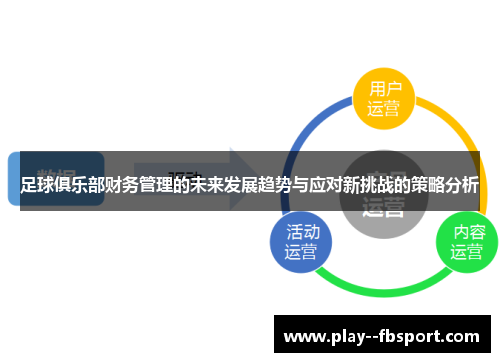 足球俱乐部财务管理的未来发展趋势与应对新挑战的策略分析