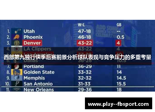 西部第九独行侠季后赛前景分析球队表现与竞争压力的多重考量