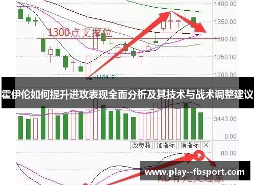 霍伊伦如何提升进攻表现全面分析及其技术与战术调整建议