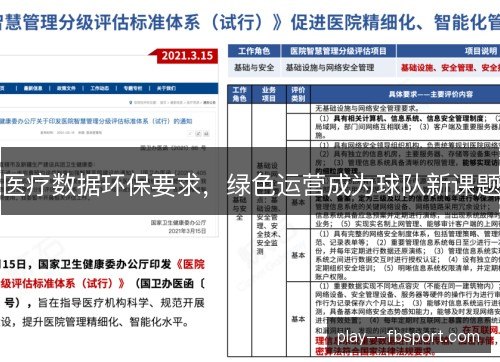 医疗数据环保要求，绿色运营成为球队新课题